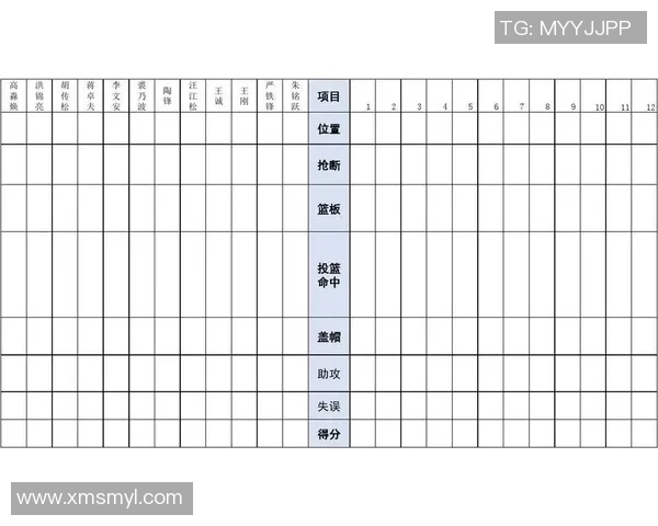 深入探讨南京篮球队与对手的技术特点与战术优势全面对比分析 深入探讨南京篮球队与对手的技术特点与战术优势全面对比分析