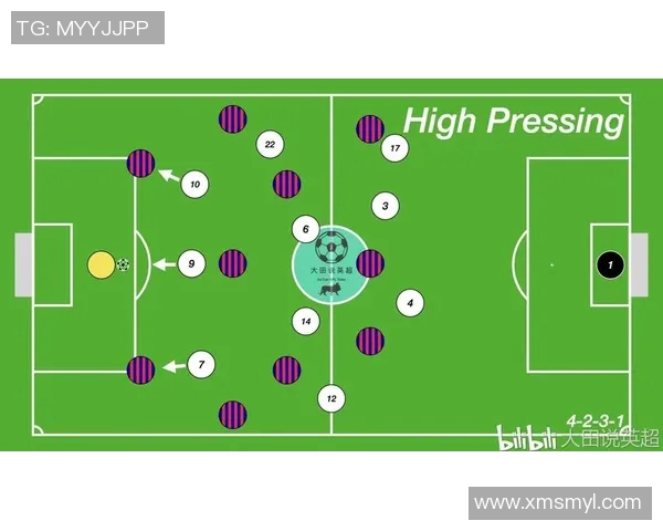 英超战术视角下西安足球队整体压制打法的深度解析与应用探讨