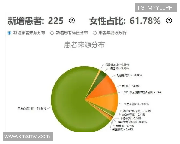 今年运动数据专访陈秀英探寻DOTA2成功背后的秘密与策略 今年运动数据专访陈秀英探寻DOTA2成功背后的秘密与策略